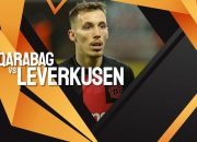 Prediksi Qarabag vs Bayer Leverkusen 8 Maret 2024
